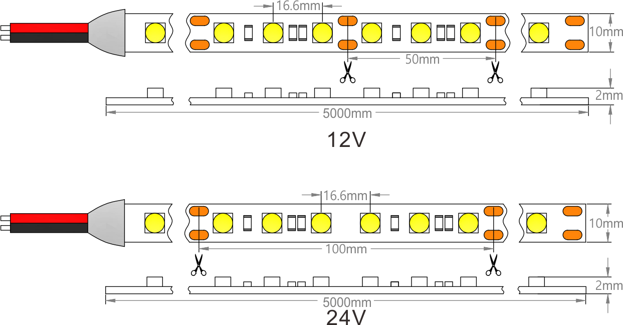 SMD5050-LED-ストリップ-ライト-寸法