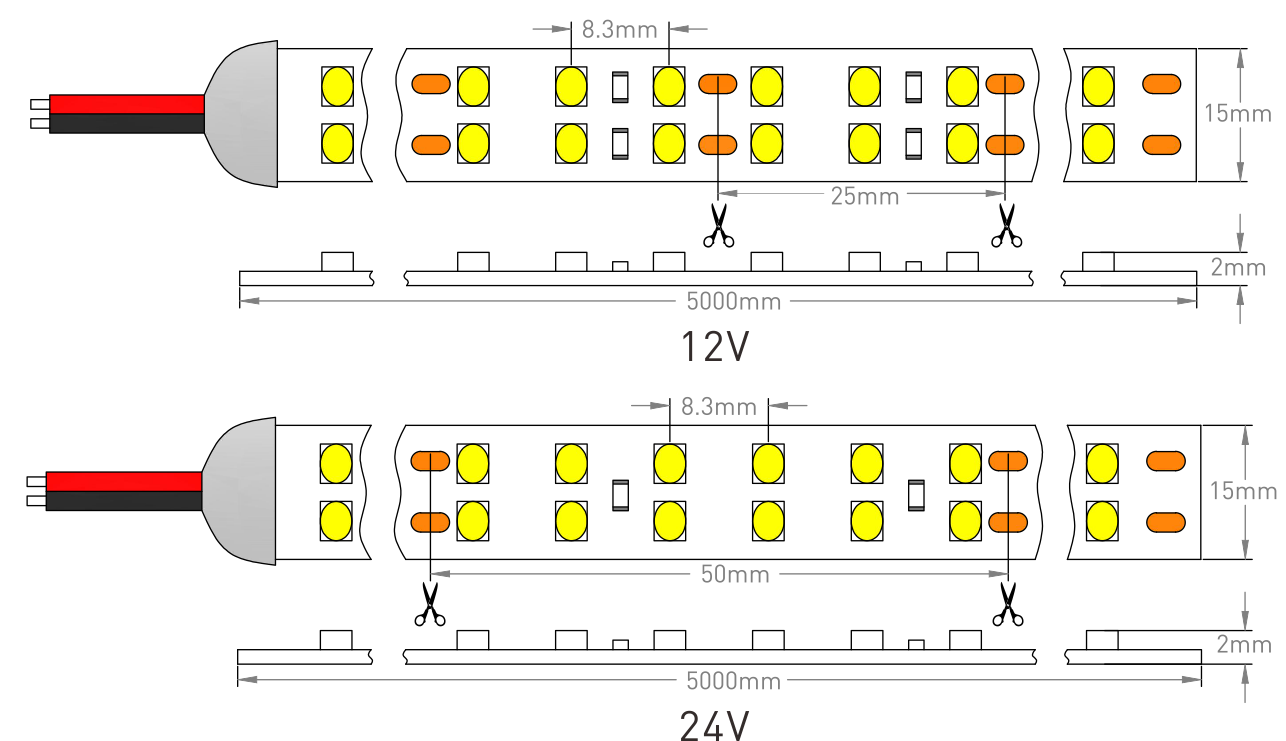 SMD1210 240LEs 24V 寸法