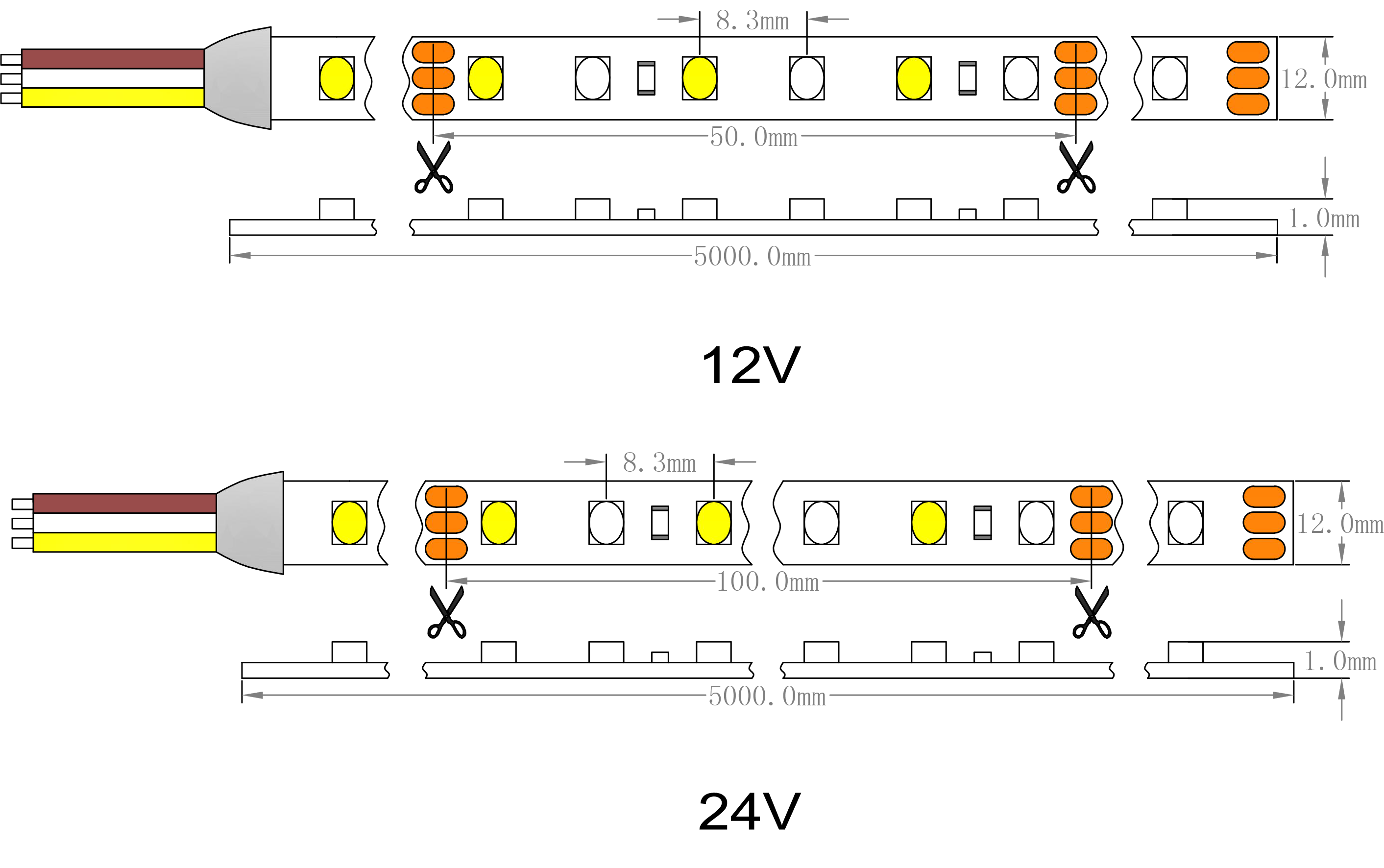 SMD2835 120LEDs CCT 寸法