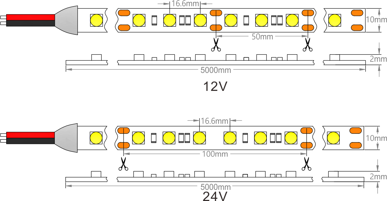 SMD5050-LED-ストリップ-ライト-寸法
